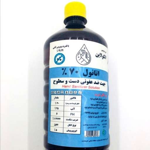 الکل ضدعفونی کننده دست